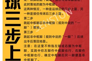高中女子篮球训练方法